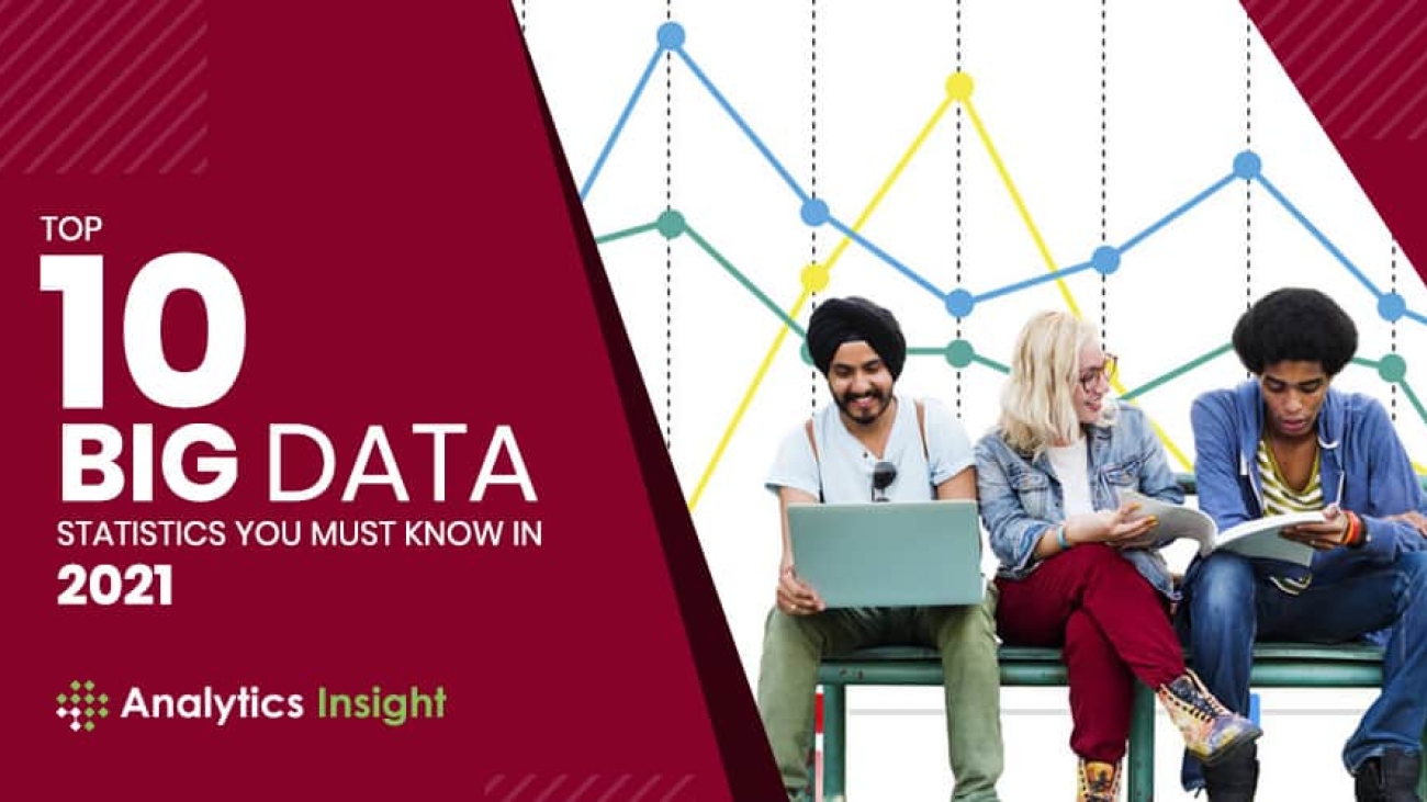 Top 10 Big Data Statistics You Must Know in 2021