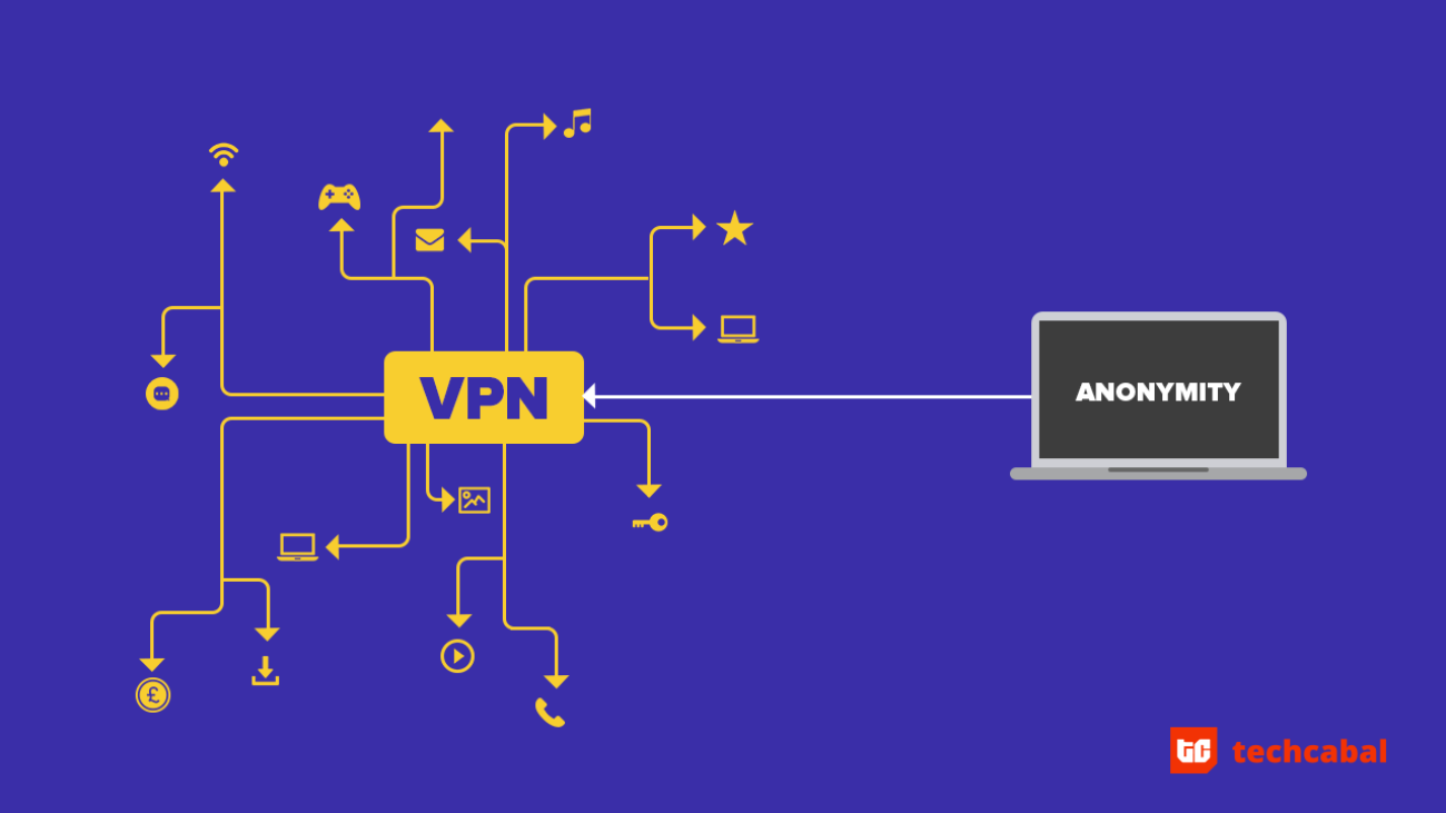 How VPNs work | TechCabal
